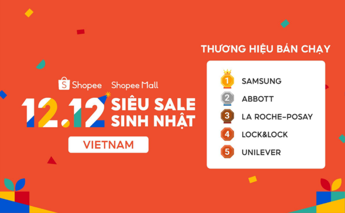 Lượt truy cập Shopee tăng gấp 6 lần vào ngày 12.12 Siêu Sale Sinh Nhật Ảnh 2