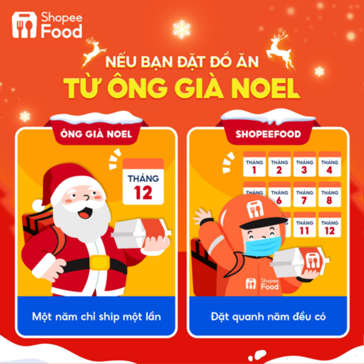 Ông già Noel ShopeeFood 'gõ cửa', bạn đã nhận quà chưa? Ảnh 1