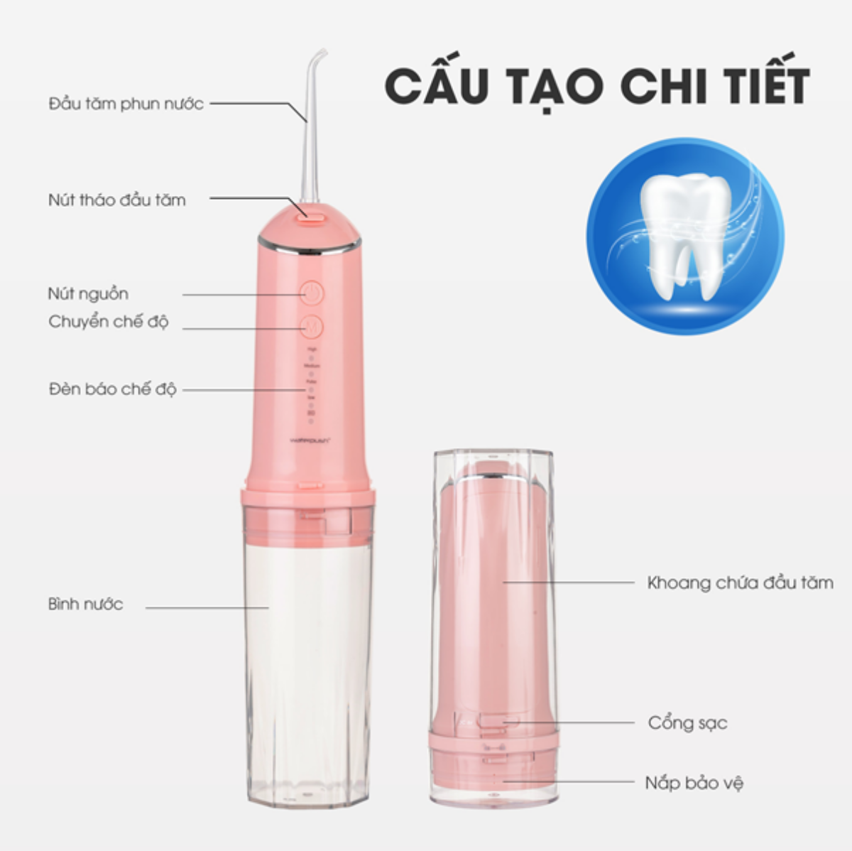 Vệ sinh cho răng niềng chưa bao giờ dễ đến thế Ảnh 4