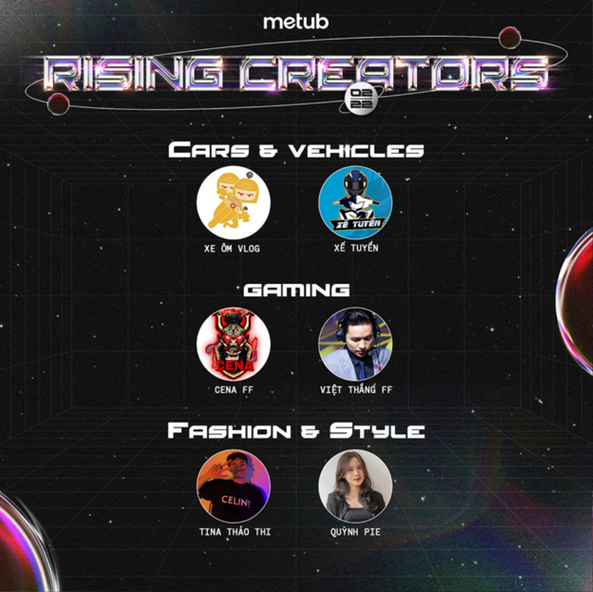 Gaming Creators bất ngờ lọt top 'Rising Creator' của METUB Network tháng 2.2022 Ảnh 1