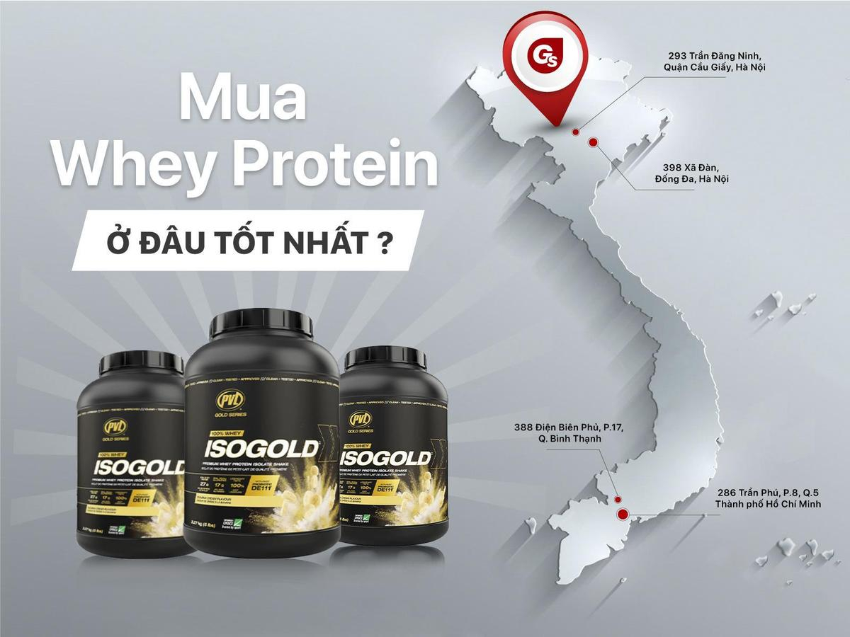 Hướng dẫn bổ sung Protein cho người tập Gym hiệu quả Ảnh 2