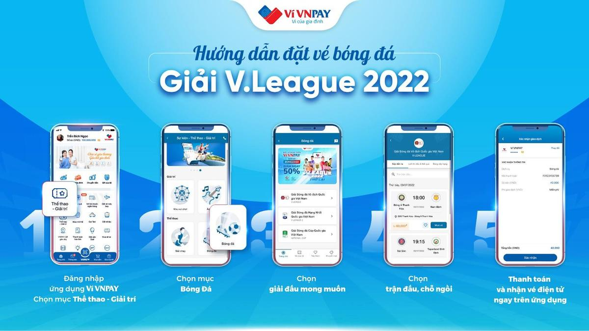 3 lợi ích không thể bỏ qua khi đặt vé xem V.League 2022 trên ví VNPAY Ảnh 2