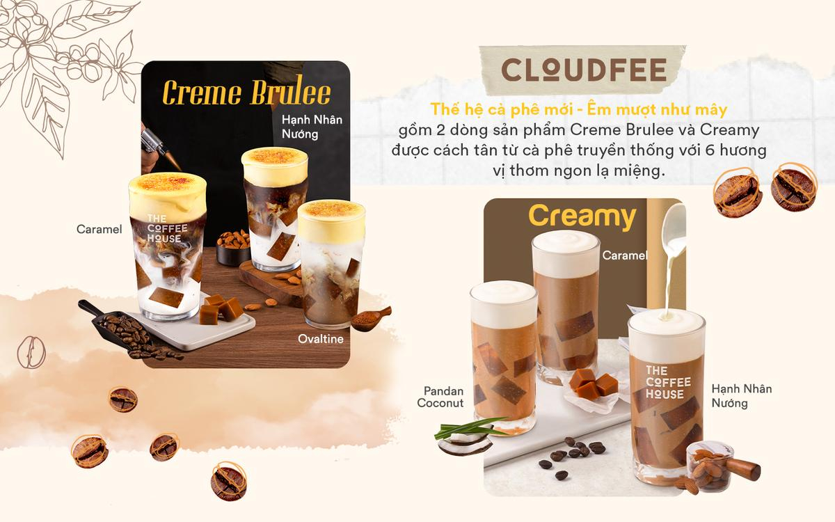 The Coffee House ra mắt món mới: đã đãi người dùng ShopeeFood deal 1 đồng Ảnh 1