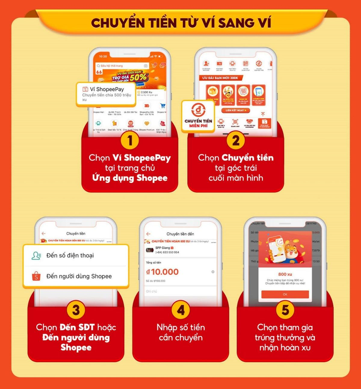 ShopeePay miễn phí trọn bộ 3 cách chuyển tiền ngay trên ứng dụng Shopee Ảnh 2