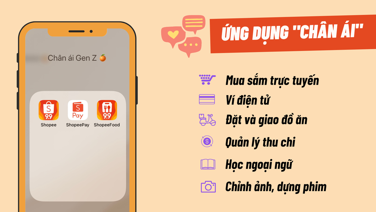 5 giây nhận diện ngay chiếc smartphone của Gen Z chính hiệu Ảnh 5