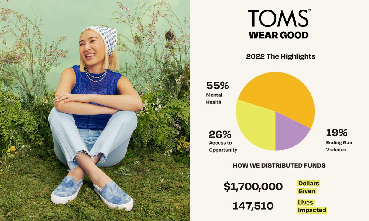 Cùng TOMS đồng hành trong chiến dịch 'WEAR TOMS – WEAR GOOD' Ảnh 7