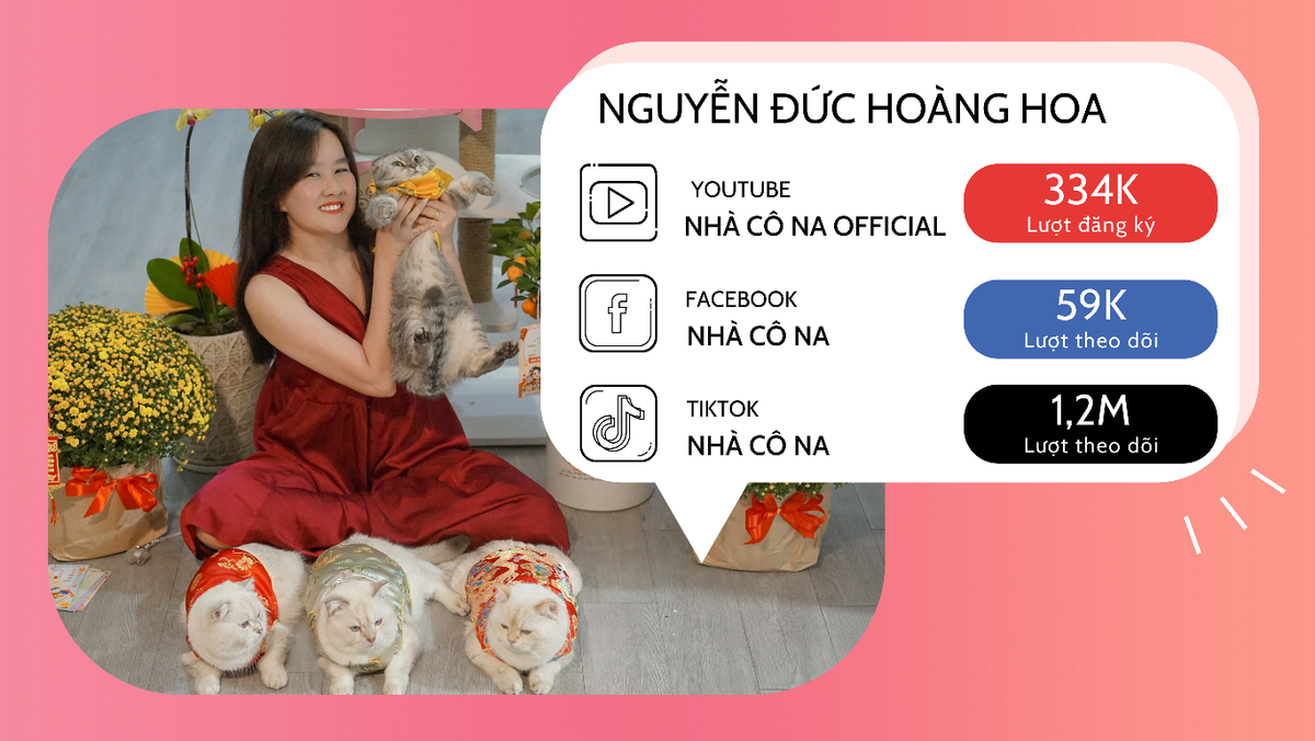 Sáng đi làm, chiều về làm 'con sen' 4 idol triệu views, 9x tăng gấp đôi thu nhập Ảnh 1