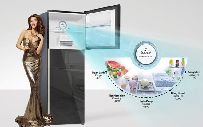 Ấn tượng tủ lạnh ngăn đông 5 trong 1 thời 4.0 Ảnh 2