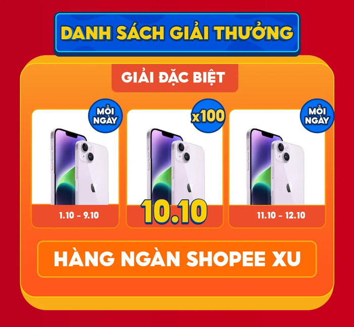 Xuyên suốt sự kiện 10.10 kéo dài từ 1.10 đến 12.10 lần này, Shopee tung mỗi ngày một chiếc iPhone làm quà tặng cho người dùng. Duy nhất trong ngày 10.10, sàn TMĐT này “chơi lớn” đúng nghĩa đen với số lượng iPhone được tung ra tăng gấp 100 lần.