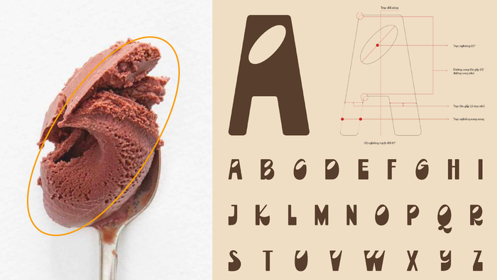 Joy Typeface – Kiểu chữ thiết kế riêng theo hình dáng bầu dục gợi nhắc về niềm vui khi ăn kem - thuần khiết, đơn giản, trường tồn