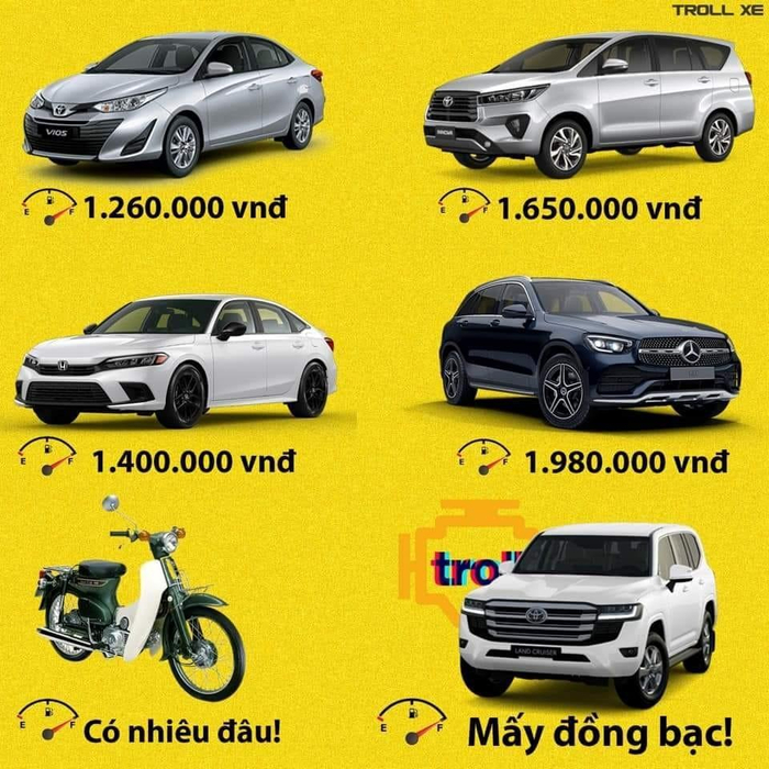 TROLL XE - Hệ sinh thái thông tin của ngành Ôtô - Xe máy Ảnh 2