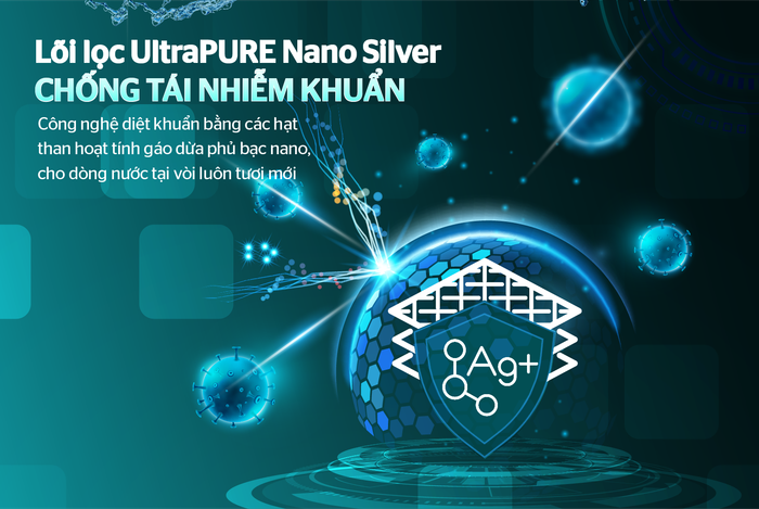  Máy lọc nước RO UltraPURE SUNHOUSE - Tầm cao mới của công nghệ lọc nước Ảnh 4