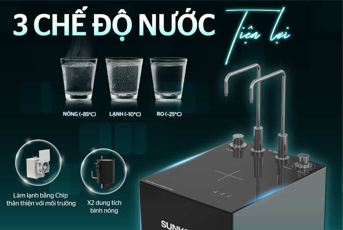  Máy lọc nước RO UltraPURE SUNHOUSE - Tầm cao mới của công nghệ lọc nước Ảnh 5