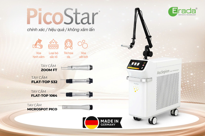 Công nghệ Laser PicoStar® với những ưu điểm vượt trội lần đầu tiên có mặt tại Miền Trung