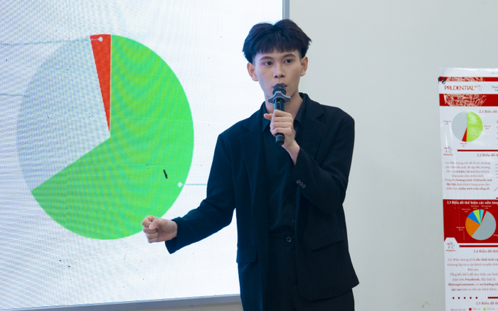 Học thực chiến - bí kíp không thể bỏ qua khi chọn ngành Quan hệ công chúng Ảnh 2