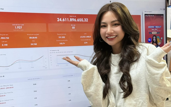 Hậu phiên live 'triệu đô', Diệp Lê liên tục đón tin vui đầu năm 2024 Ảnh 2