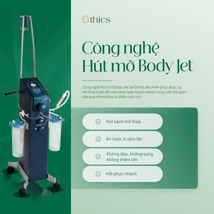 Công nghệ Body Jet với những ưu điểm nổi bật