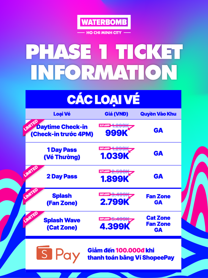 Cấp báo: Cơ hội sở hữu chiếc vé “giá hời” với những đặc quyền hết cỡ tại WATERBOMB HO CHI MINH CITY 2025 sắp hết Ảnh 2