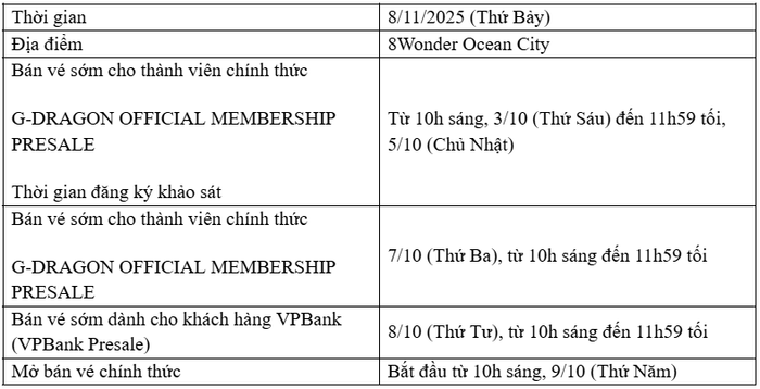 G-DRAGON 2025 WORLD TOUR [Übermensch] biểu tượng toàn cầu chính thức trở lại với chuyến lưu diễn được mong chờ bậc nhất tại các thành phố lớn Ảnh 6