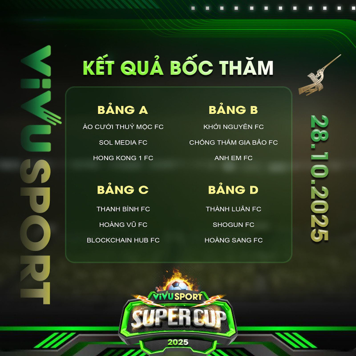 Công bố kết quả bốc thăm VIVU SUPER CUP 2025