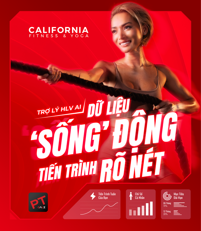 California Fitness ra mắt Cali AI PT - Trợ lý trí tuệ nhân tạo hỗ trợ HLV cá nhân tiên phong tại Việt Nam Ảnh 2