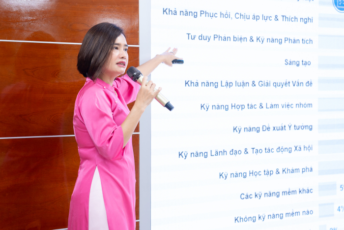 Các CEO đồng hành cùng sinh viên tạo lập những kỹ năng mang tính nền tảng trong hành trình tìm việc