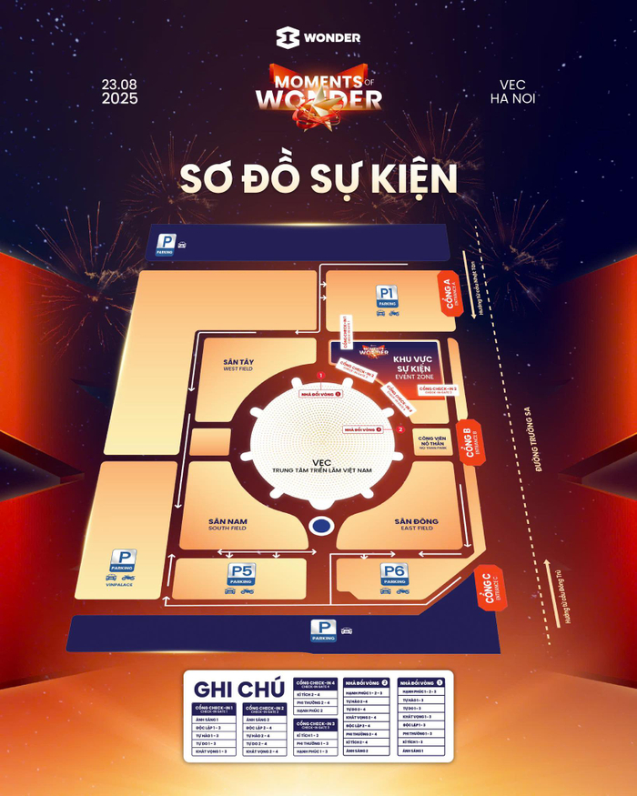 Sơ đồ sự kiện.