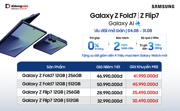 Nhạc sĩ Dương Khắc Linh ấn tượng với Samsung Galaxy Z Fold7: "Thiết kế mỏng nhẹ, vận hành mượt mà" Ảnh 4