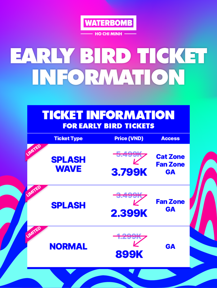 Early Bird mở màn với mức giá cực hời, biến WATERBOMB HỒ CHÍ MINH 2025 thành điểm hẹn “cực cháy” dành cho giới trẻ Việt.