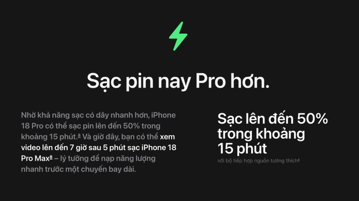Sạc nhanh 60W qua cổng USB-C giúp iPhone 18 Pro đạt 50% pin chỉ sau khoảng 15 phút. Ảnh: Apple