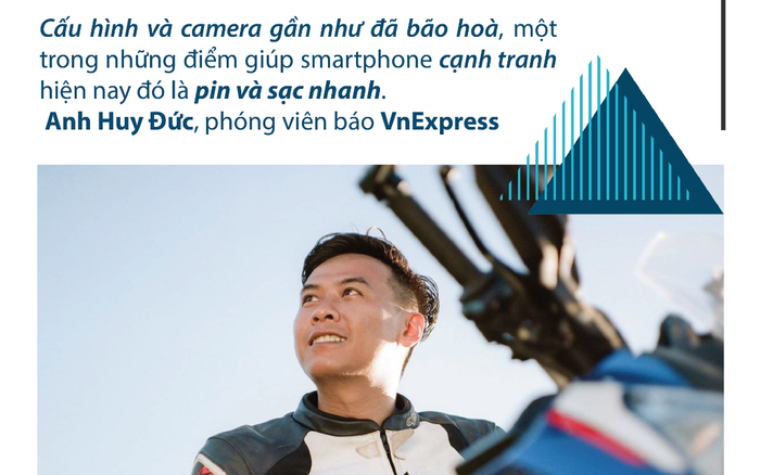 Giới truyền thông đánh giá gì về công nghệ sạc nhanh chuẩn mới Dart, SuperDart của Realme? Ảnh 2