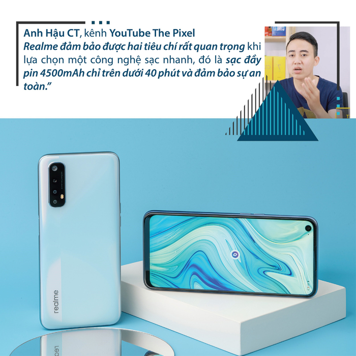 Giới truyền thông đánh giá gì về công nghệ sạc nhanh chuẩn mới Dart, SuperDart của Realme? Ảnh 8