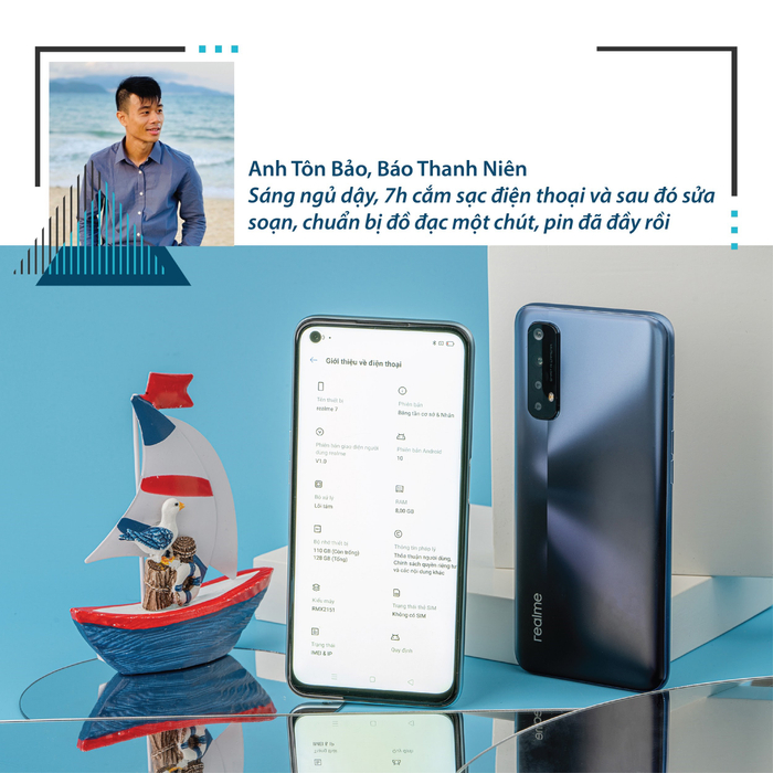 Giới truyền thông đánh giá gì về công nghệ sạc nhanh chuẩn mới Dart, SuperDart của Realme? Ảnh 10