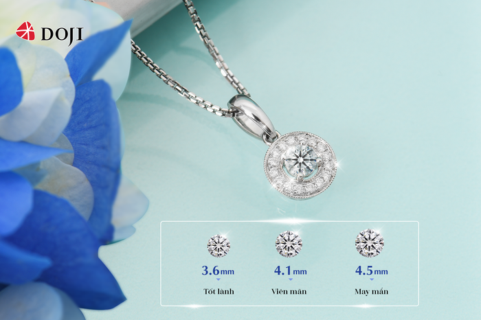 Mỗi thiết kế kim cương trong Bộ sưu tập “The Wonder Things” gửi gắm một ý nghĩa đặc biệt.