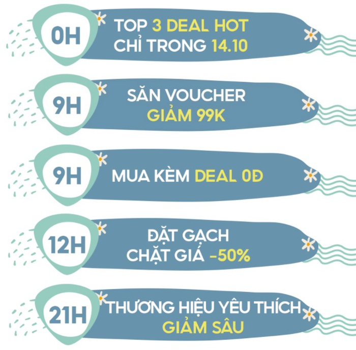 Shopee Beauty Club - Không gian mua sắm dành riêng cho tín đồ làm đẹp Ảnh 6