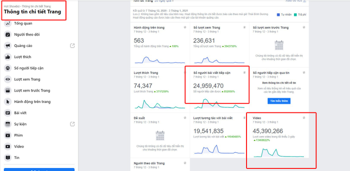 Hot showbiz - Fanpage chuyên cập thật thông tin 'nóng' theo cách đặc biệt nhất Ảnh 4