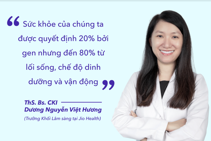 80% vấn đề về sức khỏe quyết định bởi lối sống, chế độ dinh dưỡng và vận động