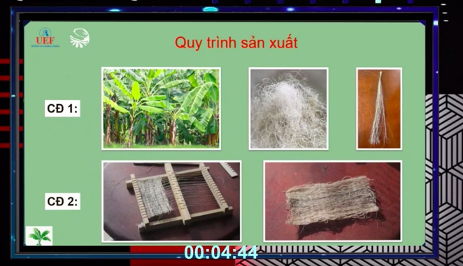 Sinh viên tự tin kêu gọi đầu tư tại sân chơi được xem là 'Thương vụ bạc tỷ' phiên bản UEF Ảnh 5