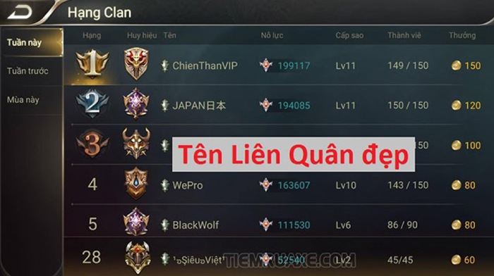 Những kí tự độc đáo tạo tên game hay trong tuongquan.vn
