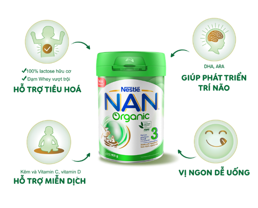 Sữa hữu cơ - liệu có thơm ngon, dễ uống như các loại sữa 'truyền thống'? Ảnh 2
