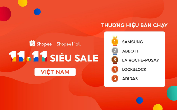 Shopee tạo nên kỳ tích mới với 2 tỷ sản phẩm bán ra trong lễ hội mua sắm 11.11 Siêu Sale Ảnh 1