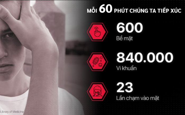 Không chỉ là thời trang, siêu phẩm New Normal Jacket còn là lá chắn an toàn bảo vệ bạn trước nguy cơ lây nhiễm virus Ảnh 2