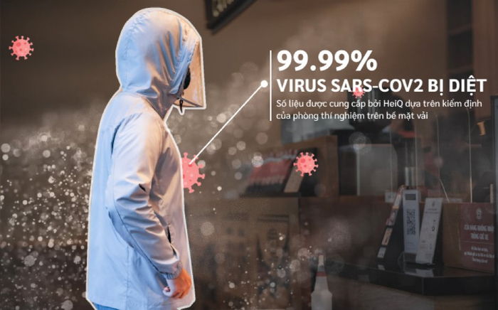 Bình thường mới: công nghệ HeiQ ViroBlock được ứng dụng trên một chiếc áo khoác thời trang Ảnh 2