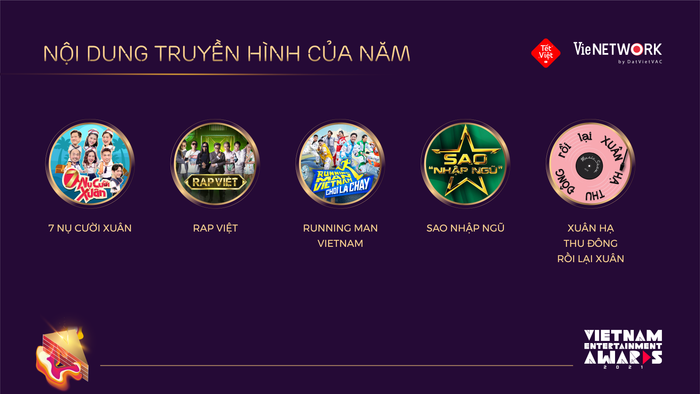 Vietnam Entertainment Awards (VEA) – Giải thưởng của ngành giải trí Việt Nam Ảnh 11