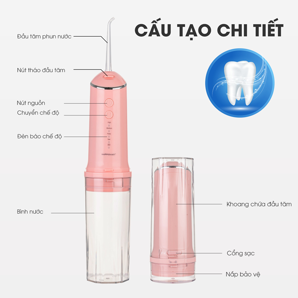 Máy Tăm Nước Du Lịch WaterPush 1903 màu hồng
