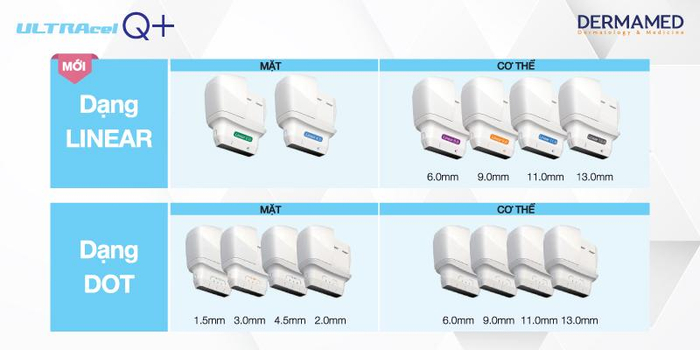 Đa dạng đầu điều trị DOT & LINEAR