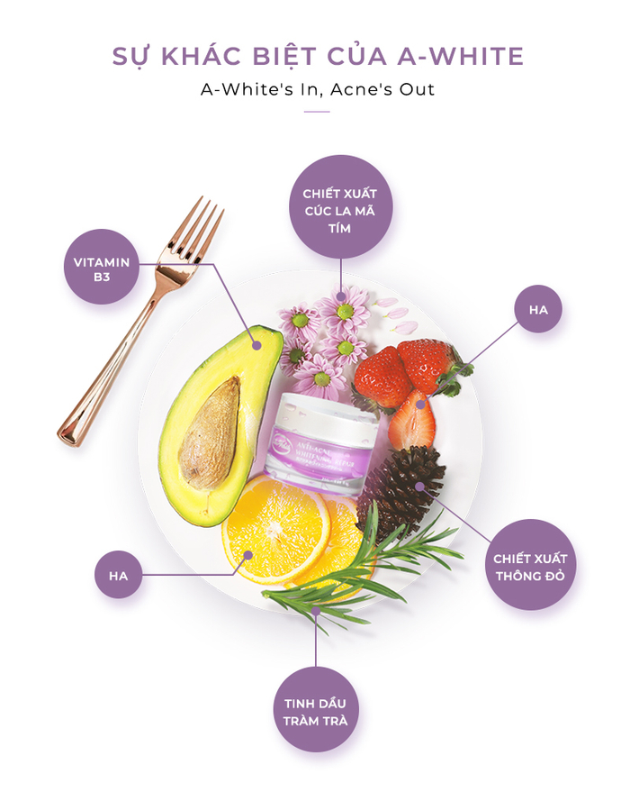 Bảng thành phần “xanh” của mỹ phẩm hỗ trợ ngừa mụn Nhật Bản A-White
