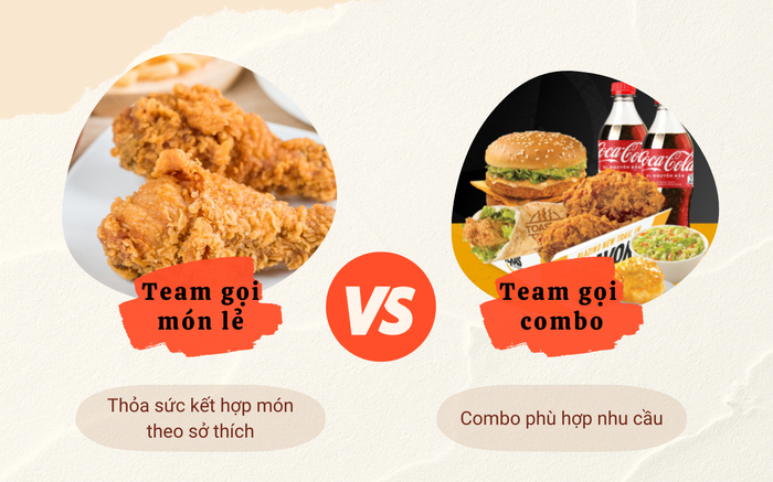 Đại tiệc cùng Texas với Yummy Combo giá chỉ từ 109.000 đồng Ảnh 2