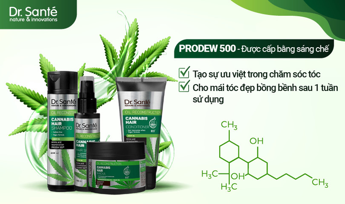Hoạt chất PRODEW 500