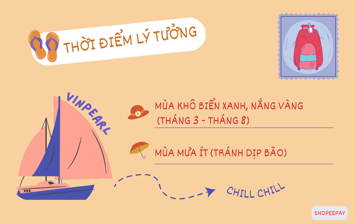 Kinh nghiệm du lịch Vinpearl từ A tới Z Ảnh 2